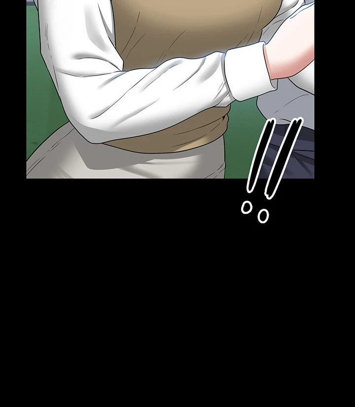Supervisor Access Chapter 68