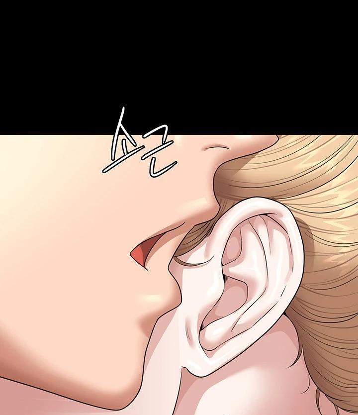 Supervisor Access Chapter 68