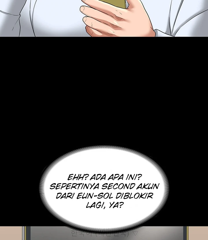 Supervisor Access Chapter 68