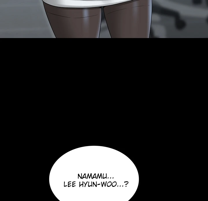 Supervisor Access Chapter 76
