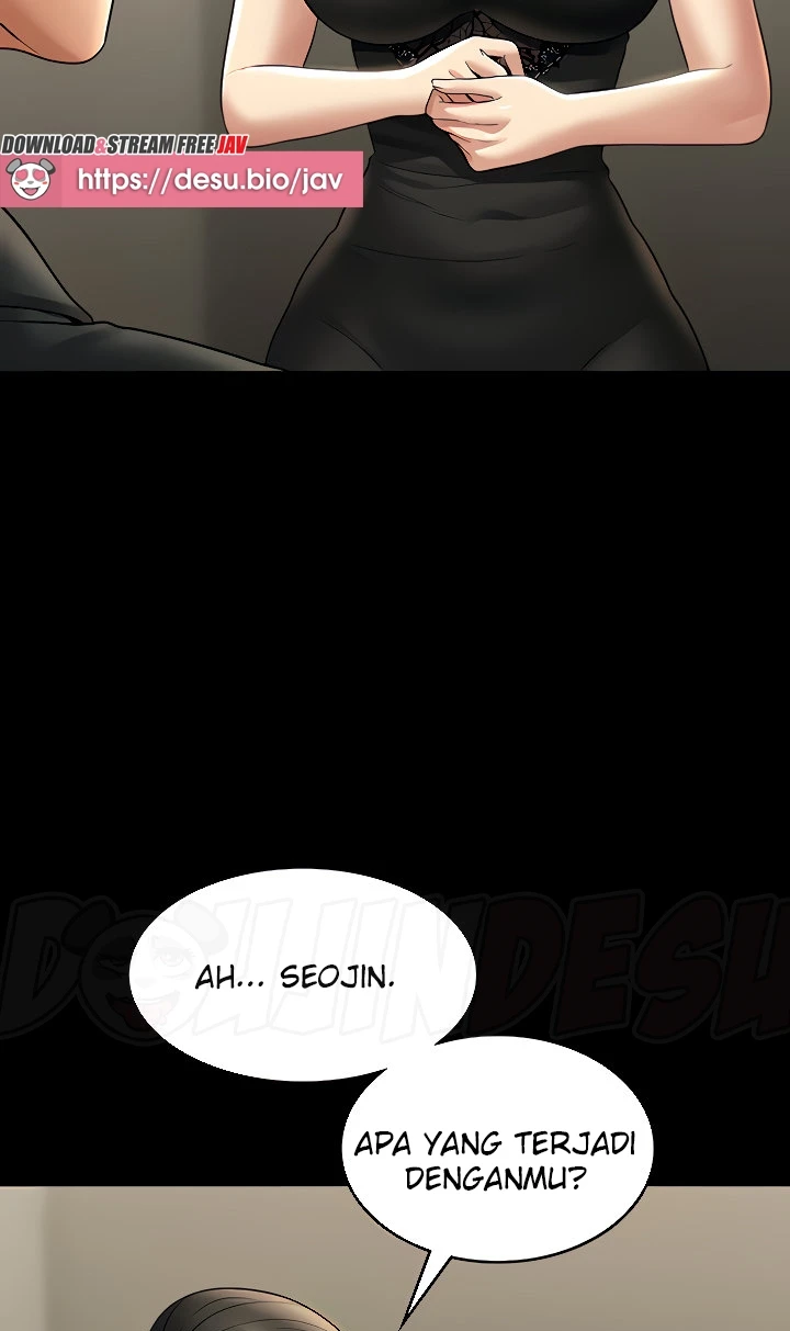 Supervisor Access Chapter 79
