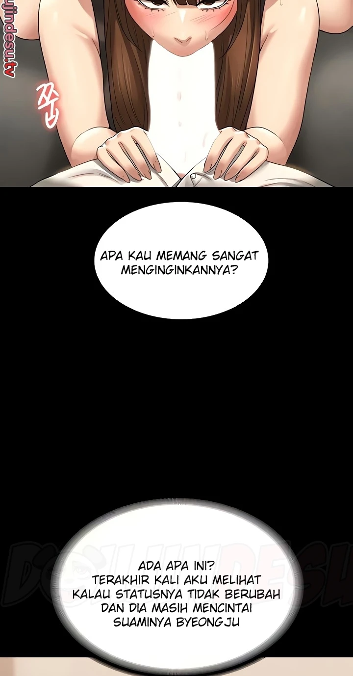 Supervisor Access Chapter 80
