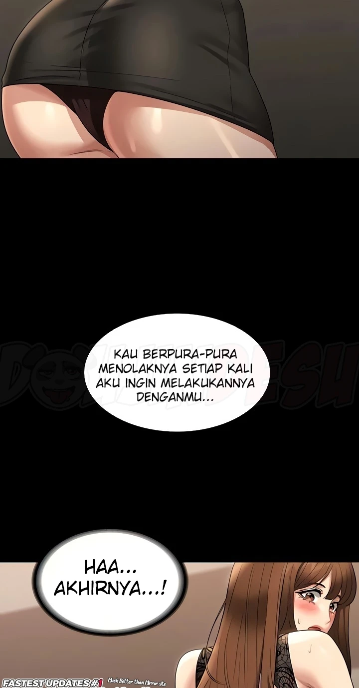 Supervisor Access Chapter 80