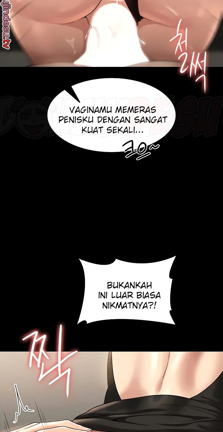 Supervisor Access Chapter 80