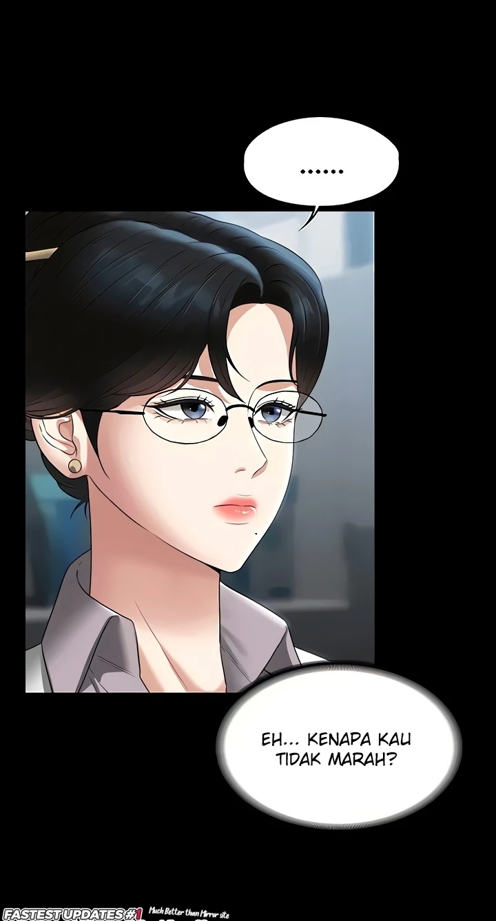 Supervisor Access Chapter 80