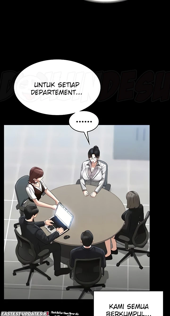 Supervisor Access Chapter 80