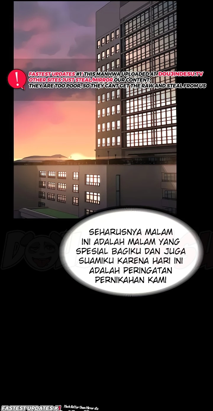 Supervisor Access Chapter 80