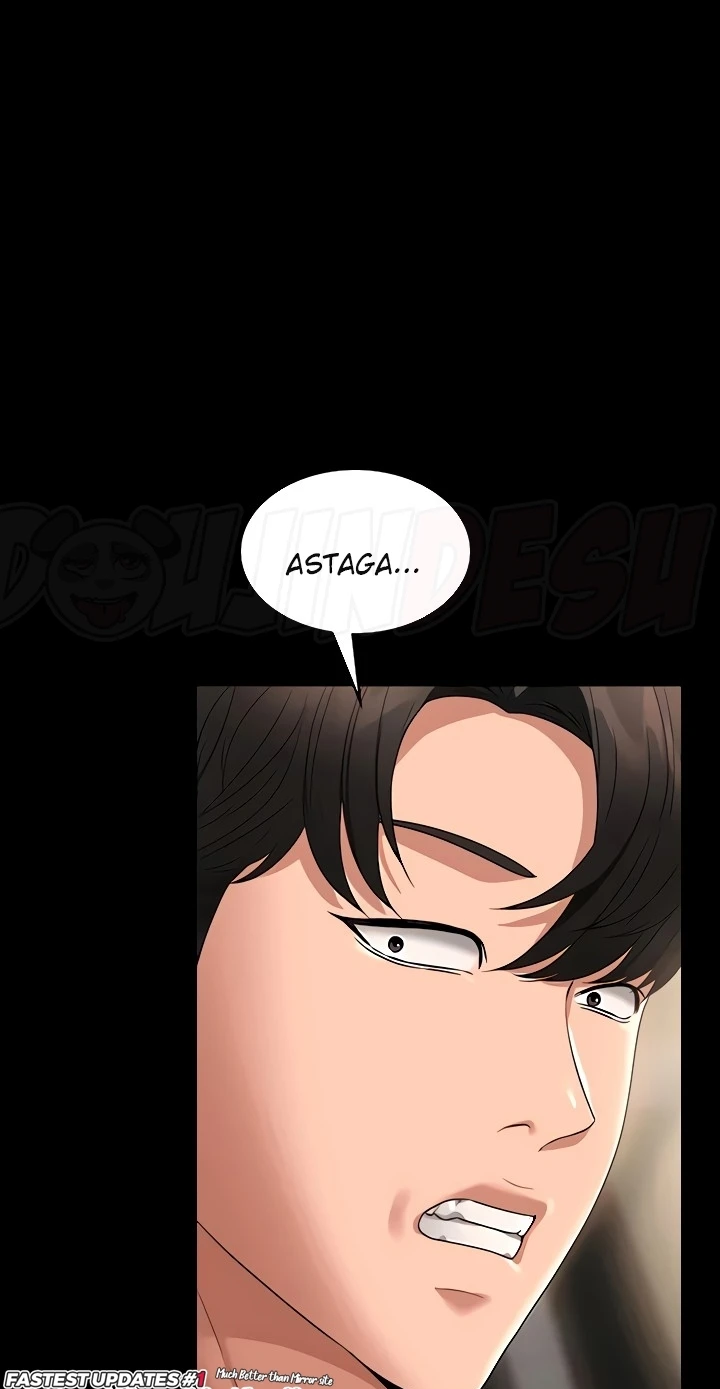 Supervisor Access Chapter 80