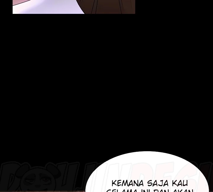 Supervisor Access Chapter 84