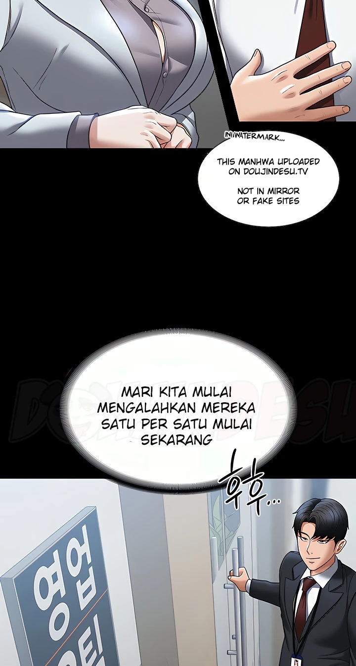 Supervisor Access Chapter 87