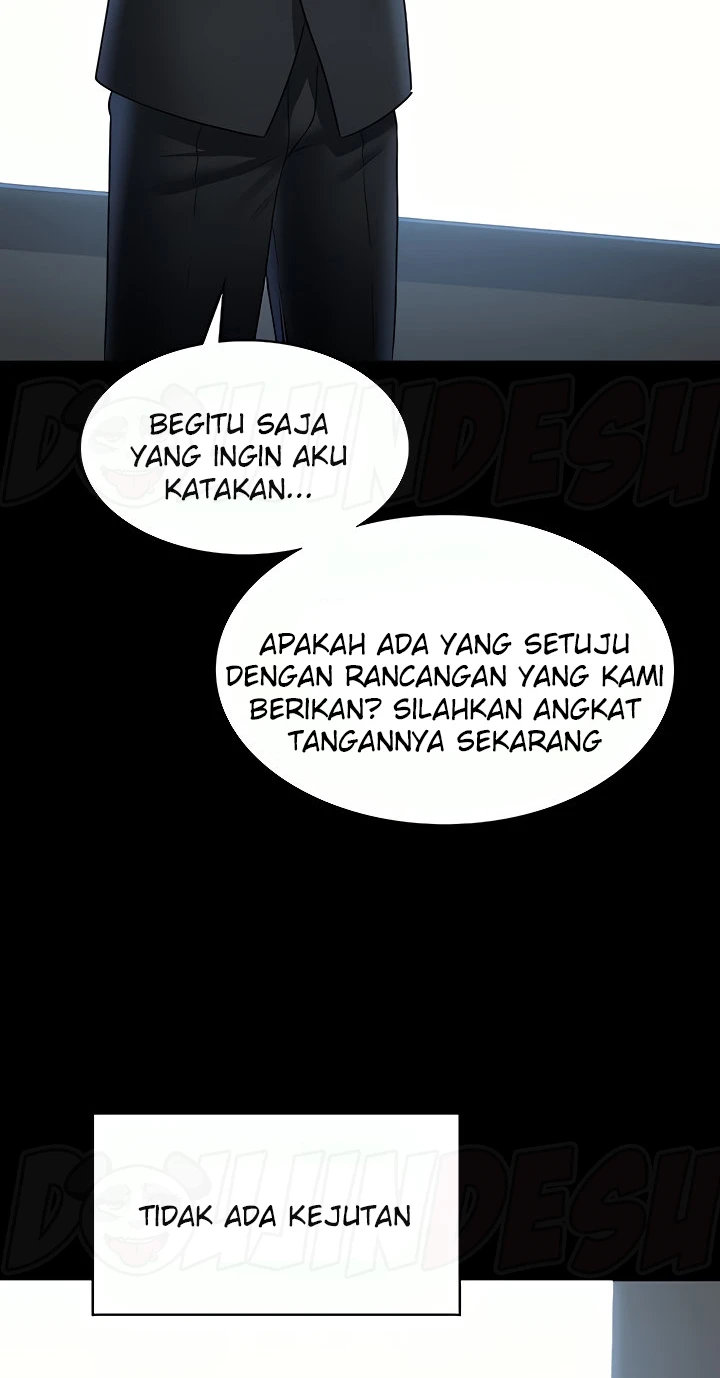 Supervisor Access Chapter 87