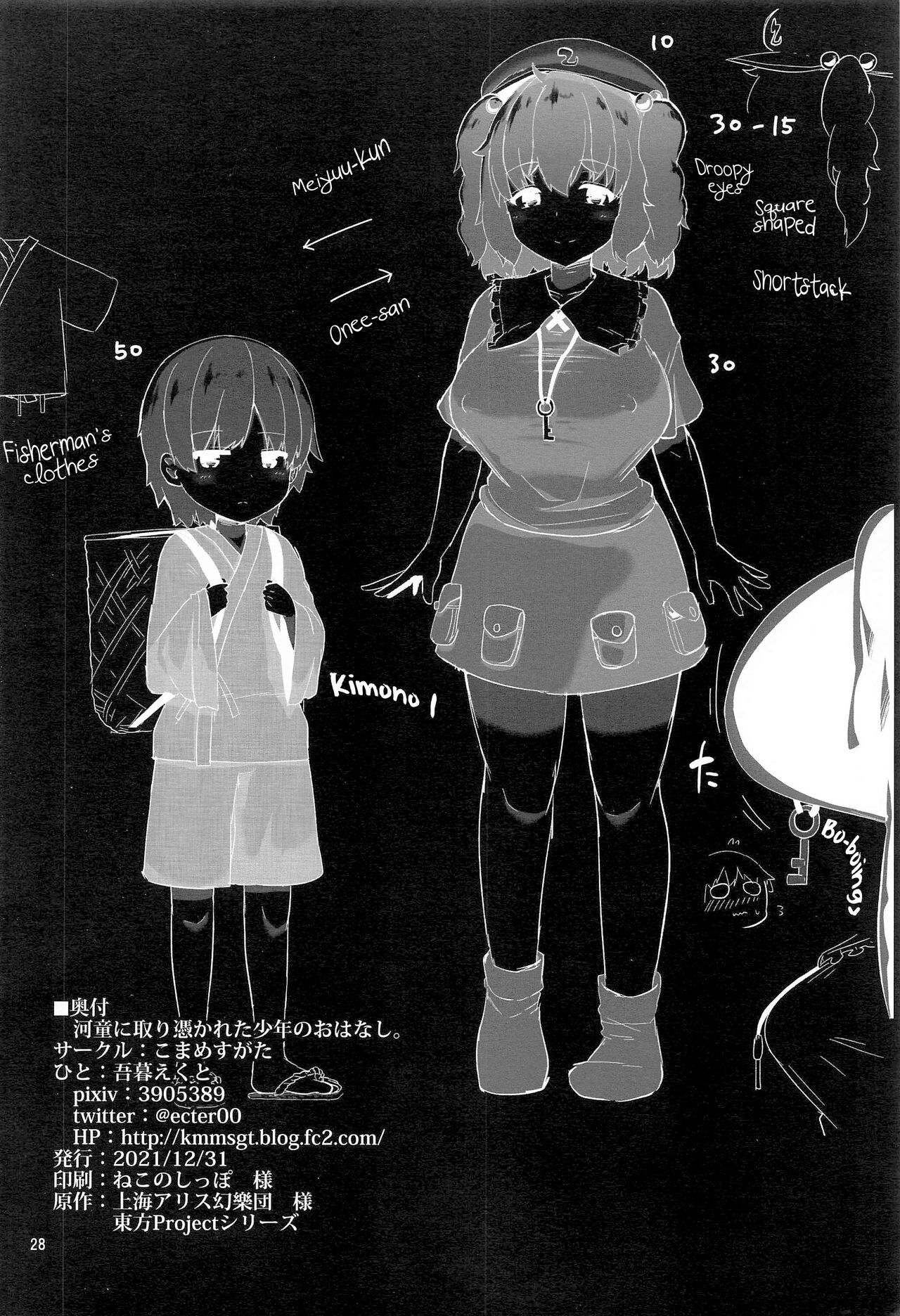 Kappa ni Toritsukareta Shounen no Ohanashi.