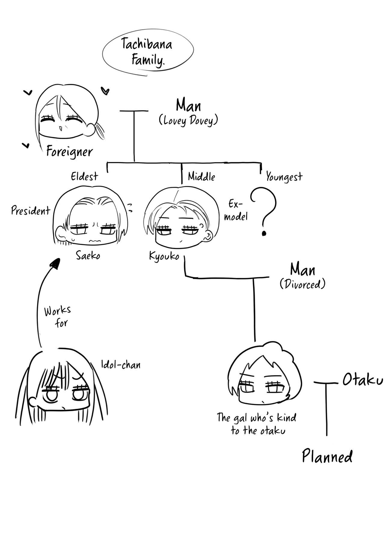 Furyou Idol-chan Bakutan