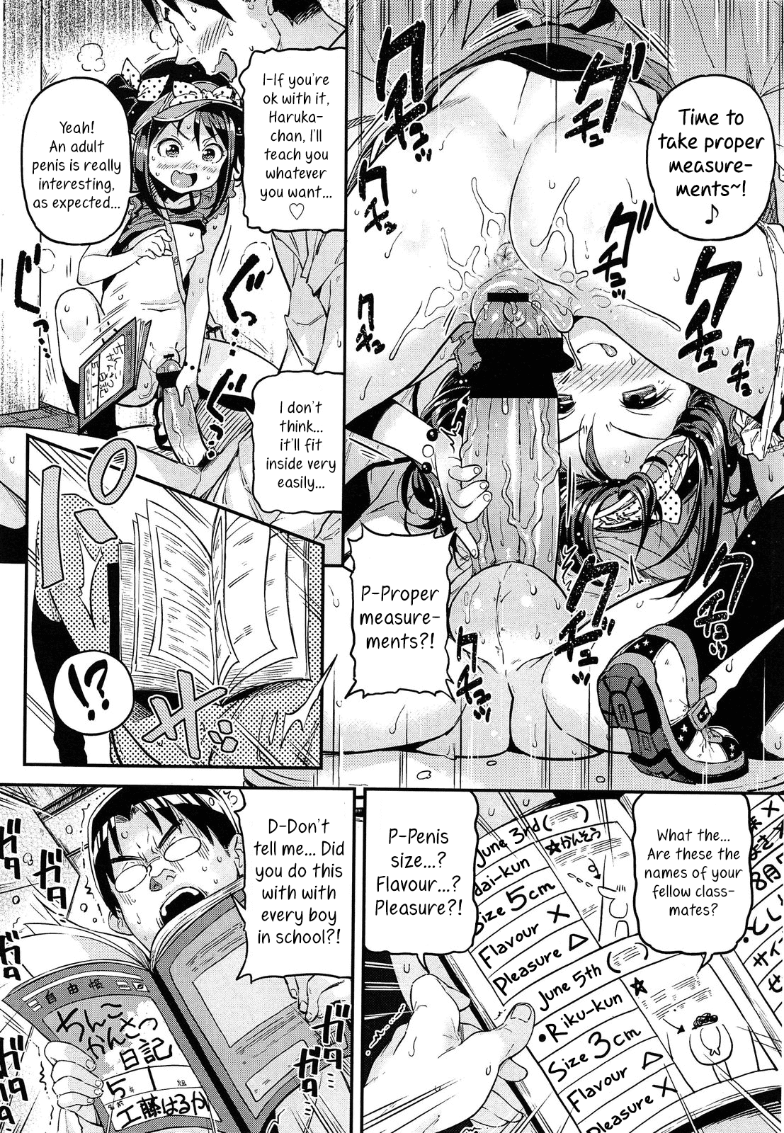 Jiyuukenkyuu Bitch Report