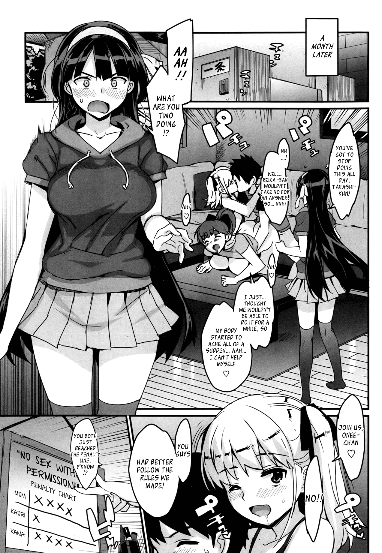 Katekano Ch. 1-8