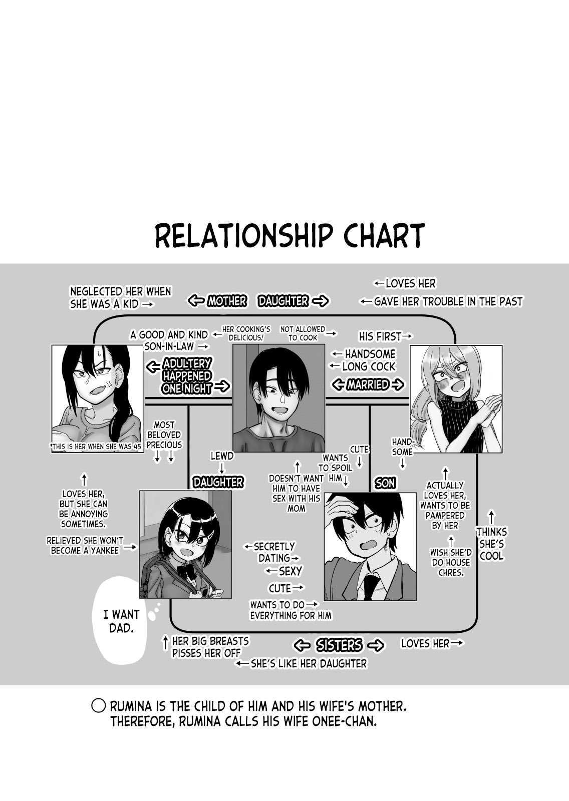 Niramikko Koujou Omakebon Oyako Ichaicha if