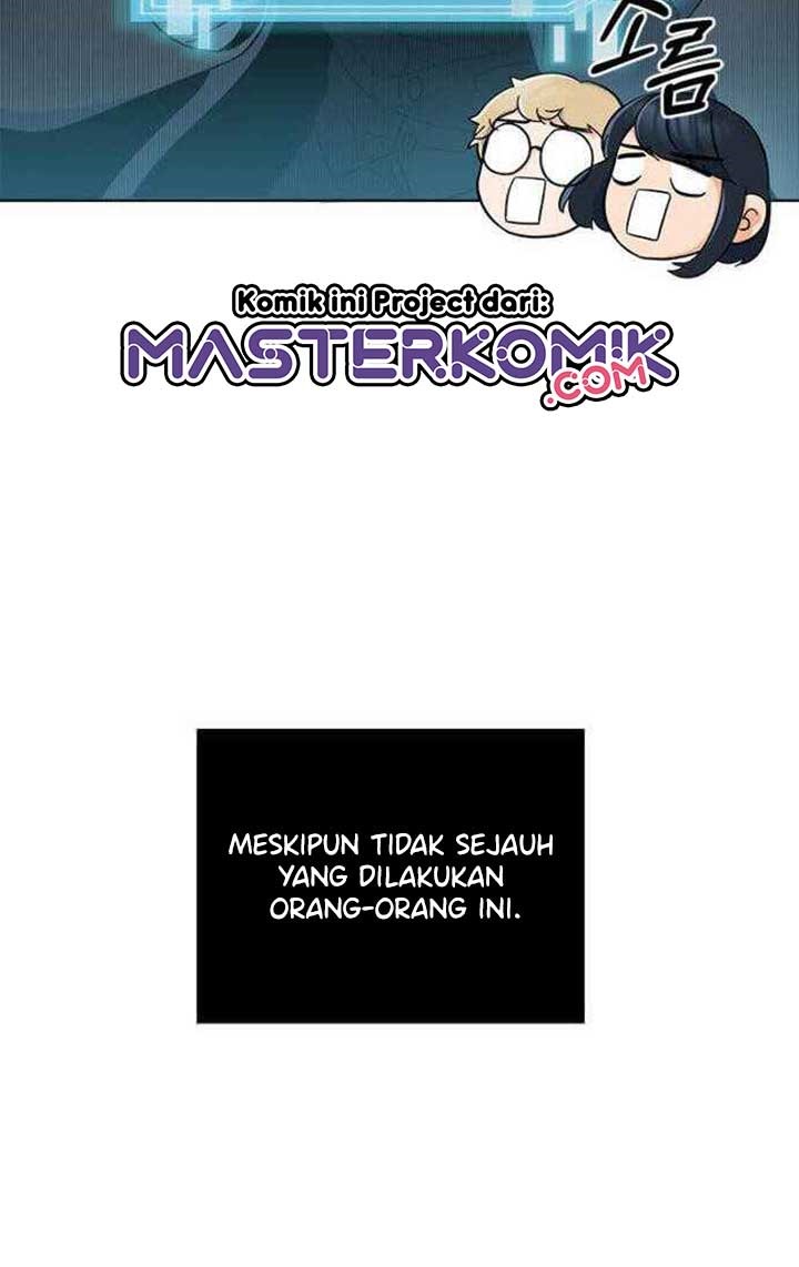 1st Year Max Level Manager