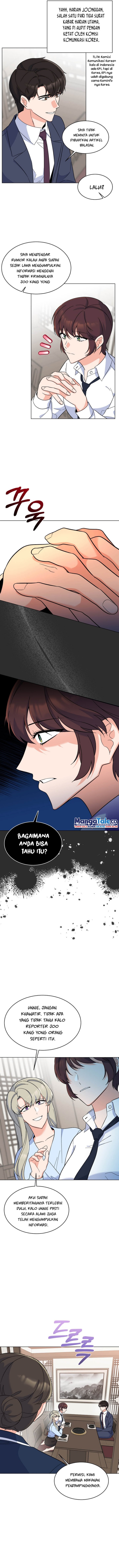 1st Year Max Level Manager