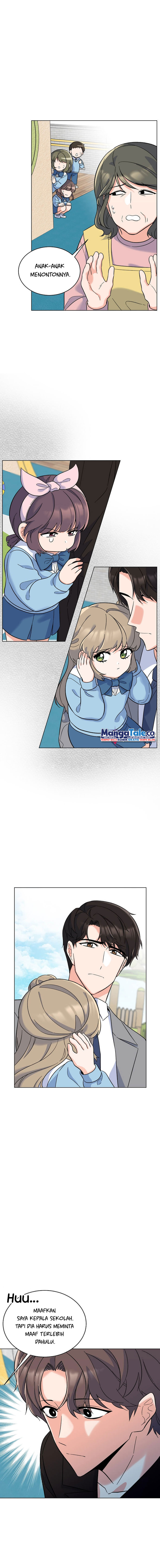 1st Year Max Level Manager