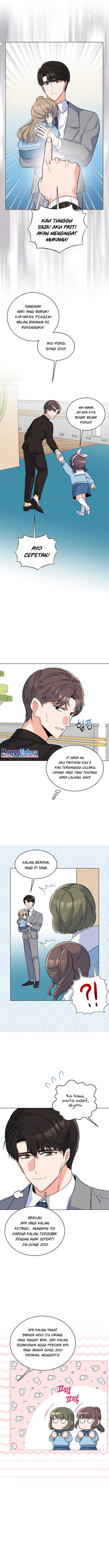 1st Year Max Level Manager