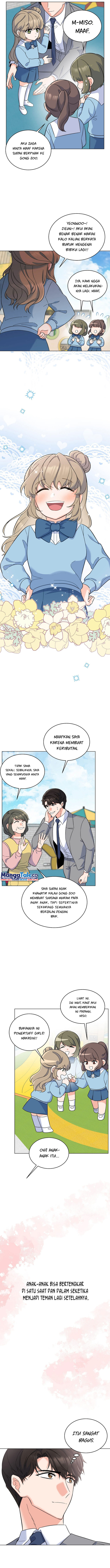 1st Year Max Level Manager