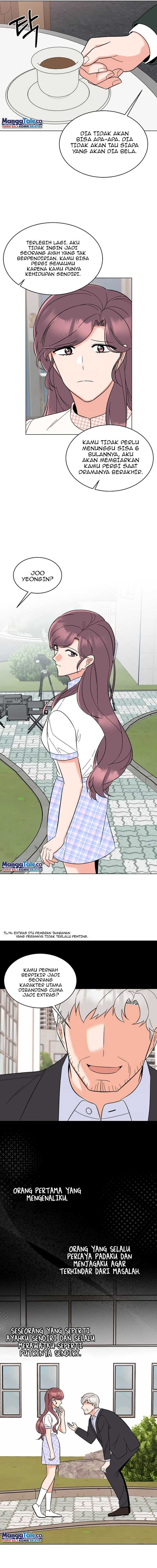 1st Year Max Level Manager