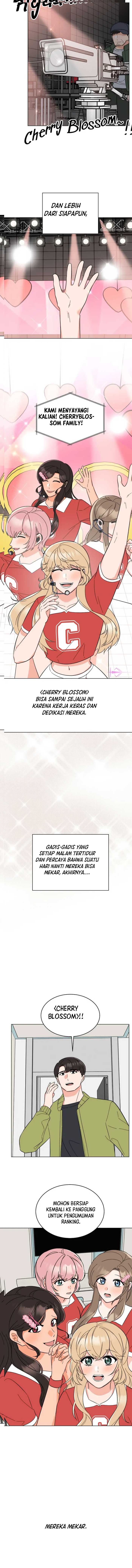 1st Year Max Level Manager