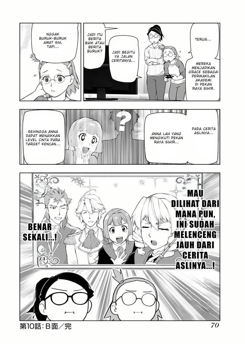 Akuyaku Reijou Tensei Oji-san