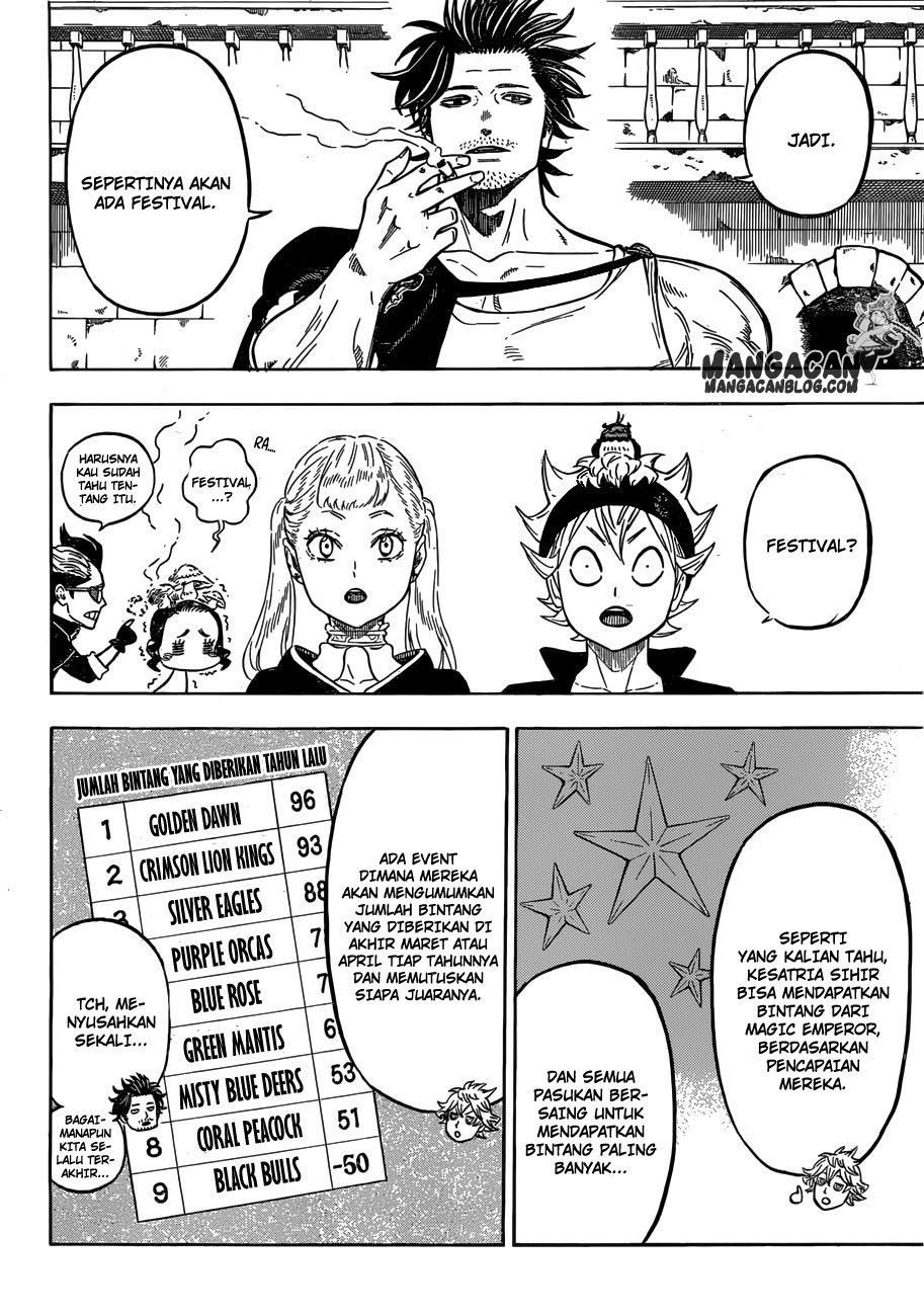 Black Clover