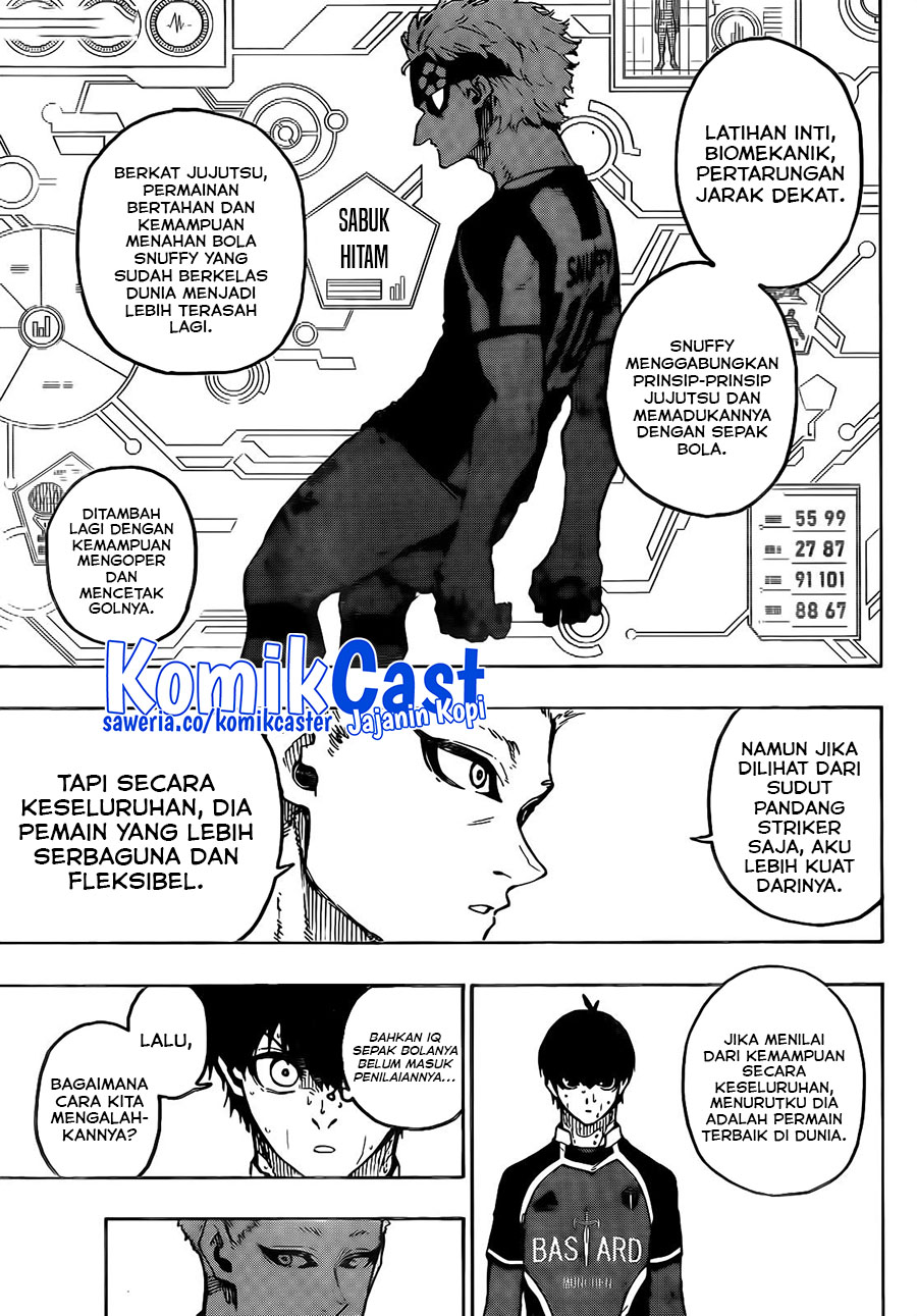 Blue Lock Chapter 223