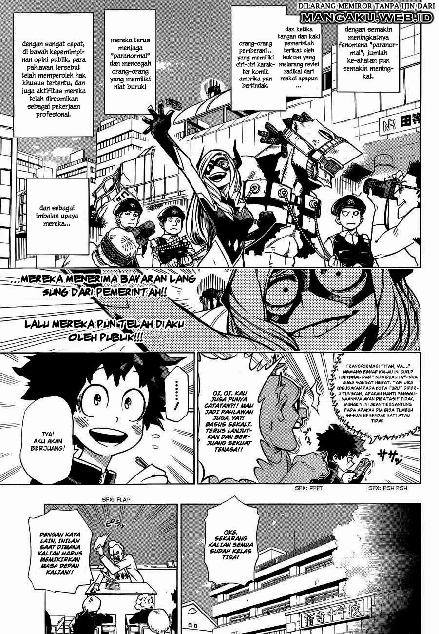 Boku no Hero Academia
