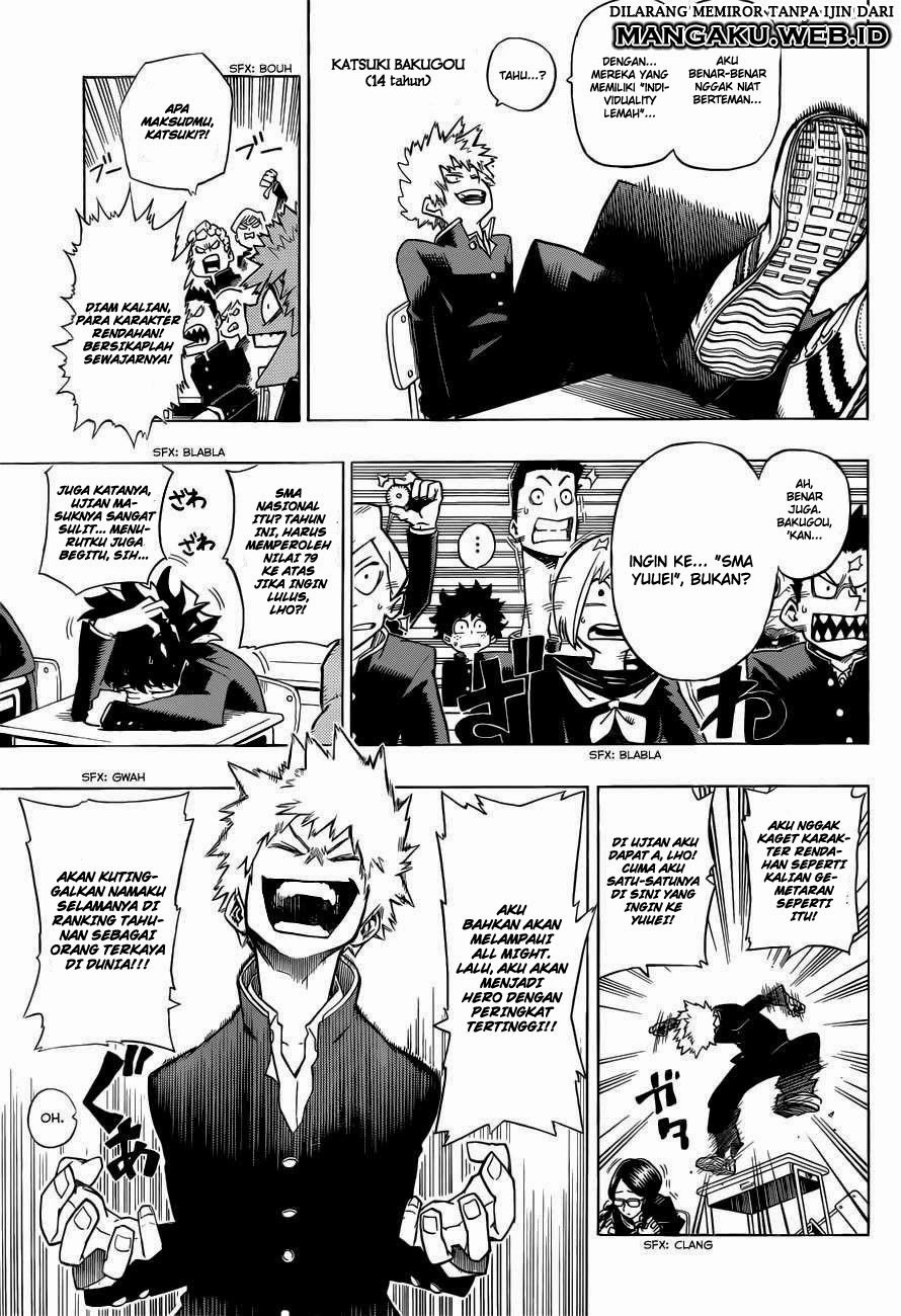 Boku no Hero Academia