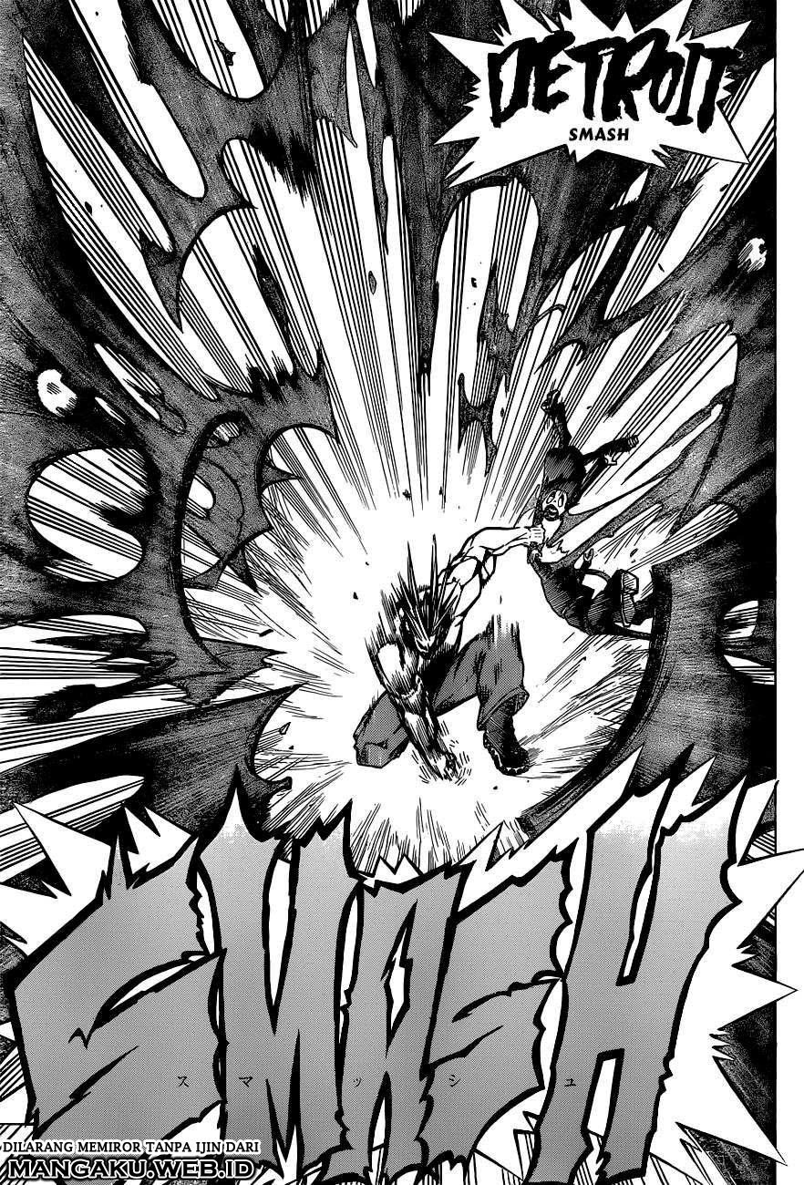 Boku no Hero Academia