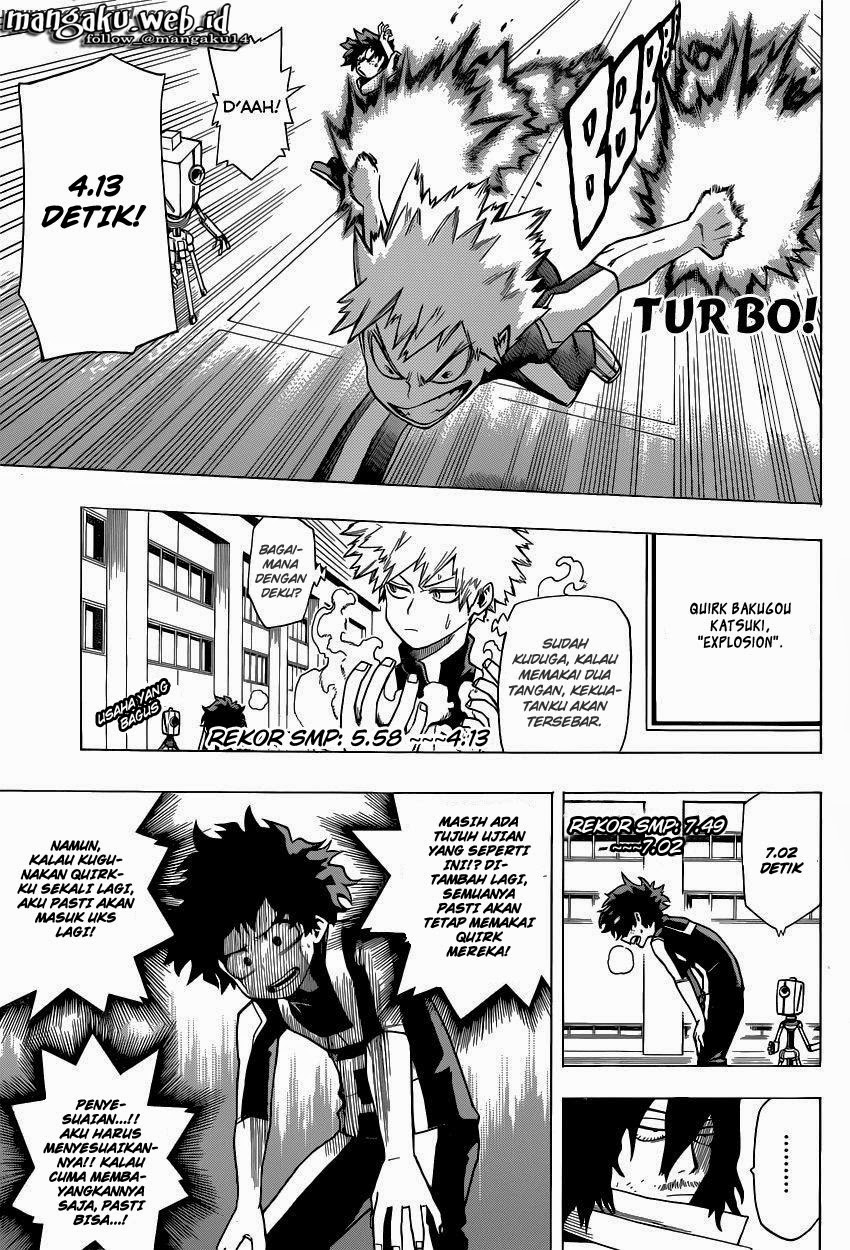 Boku no Hero Academia