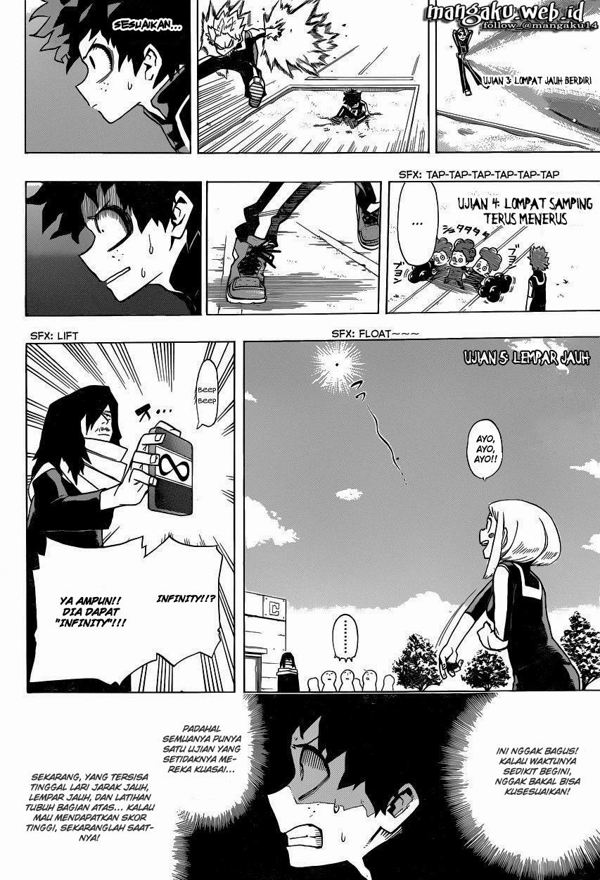Boku no Hero Academia