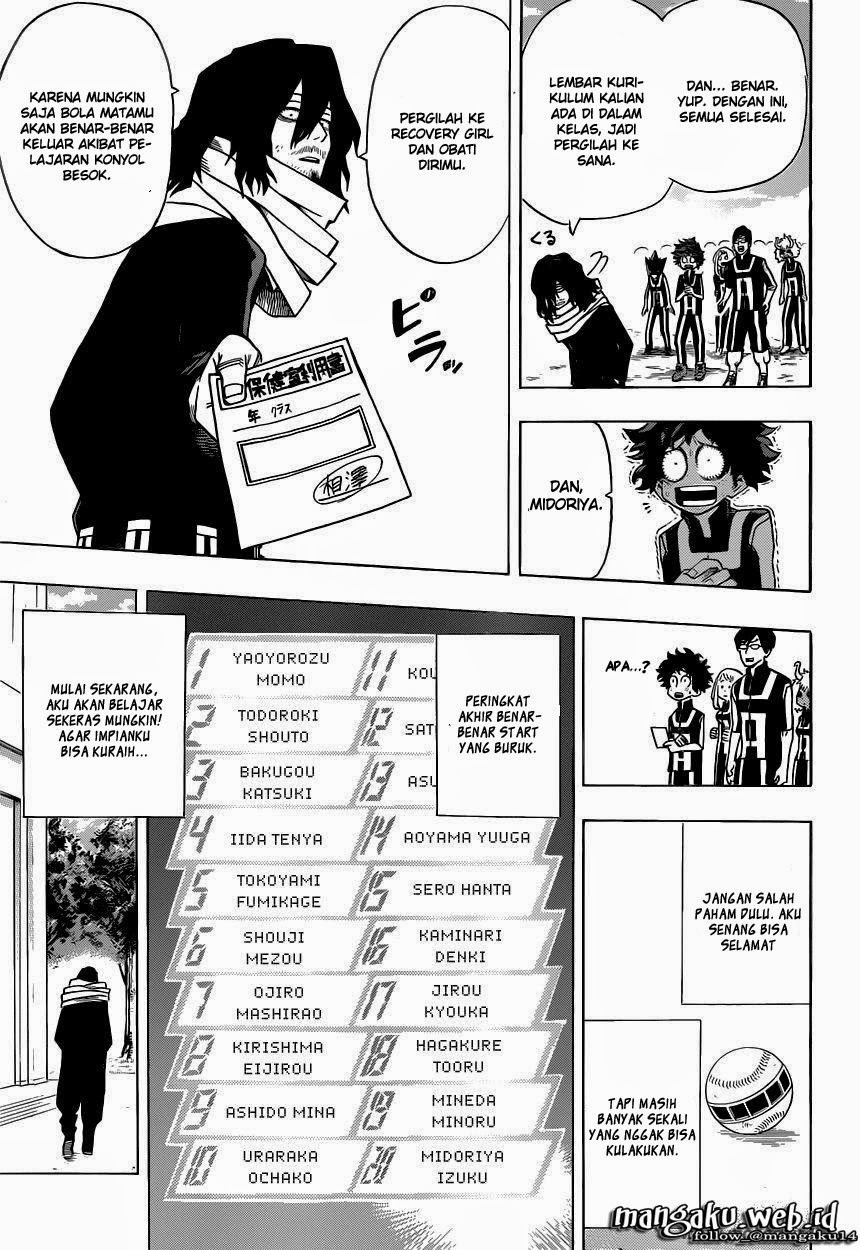 Boku no Hero Academia