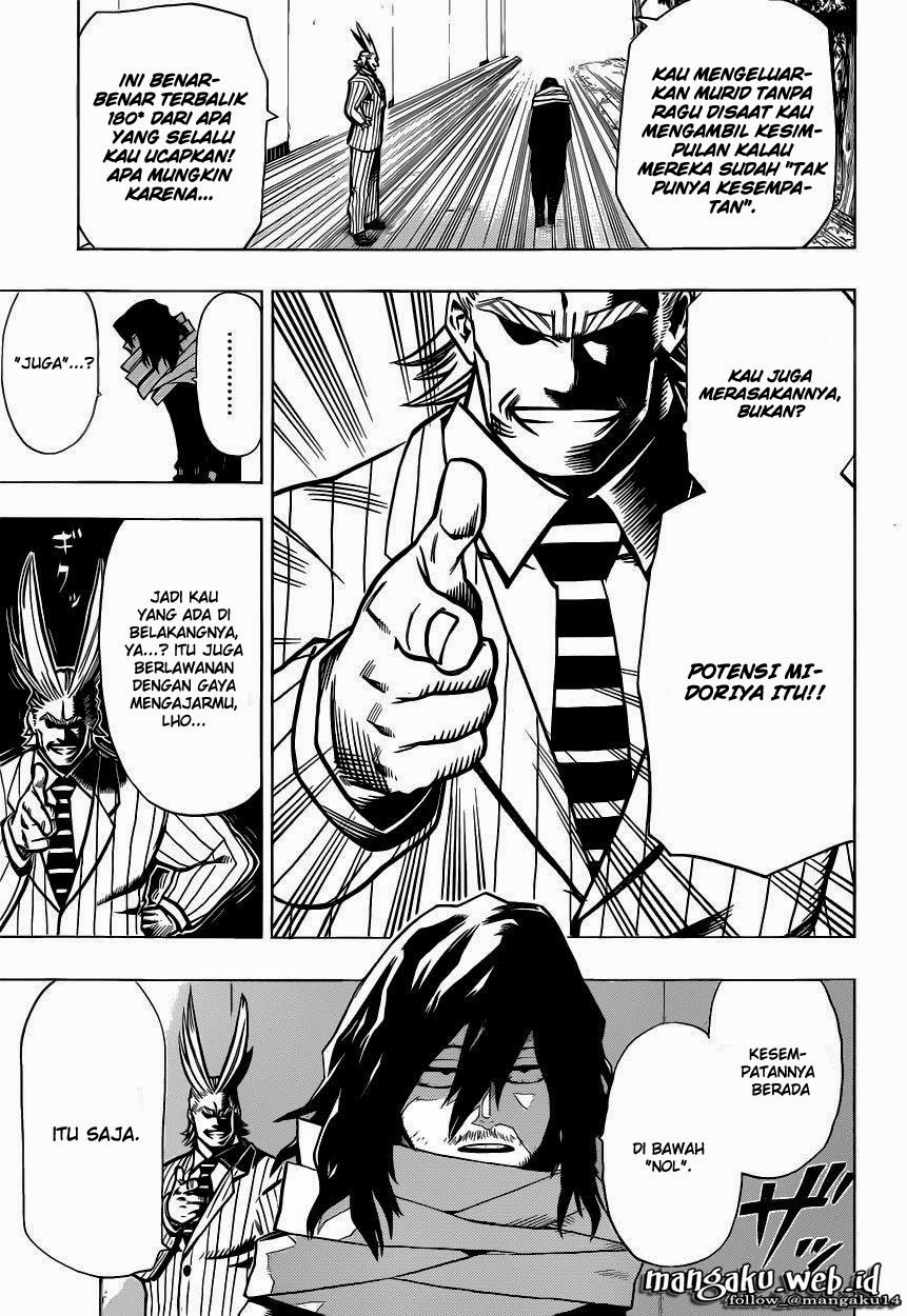 Boku no Hero Academia