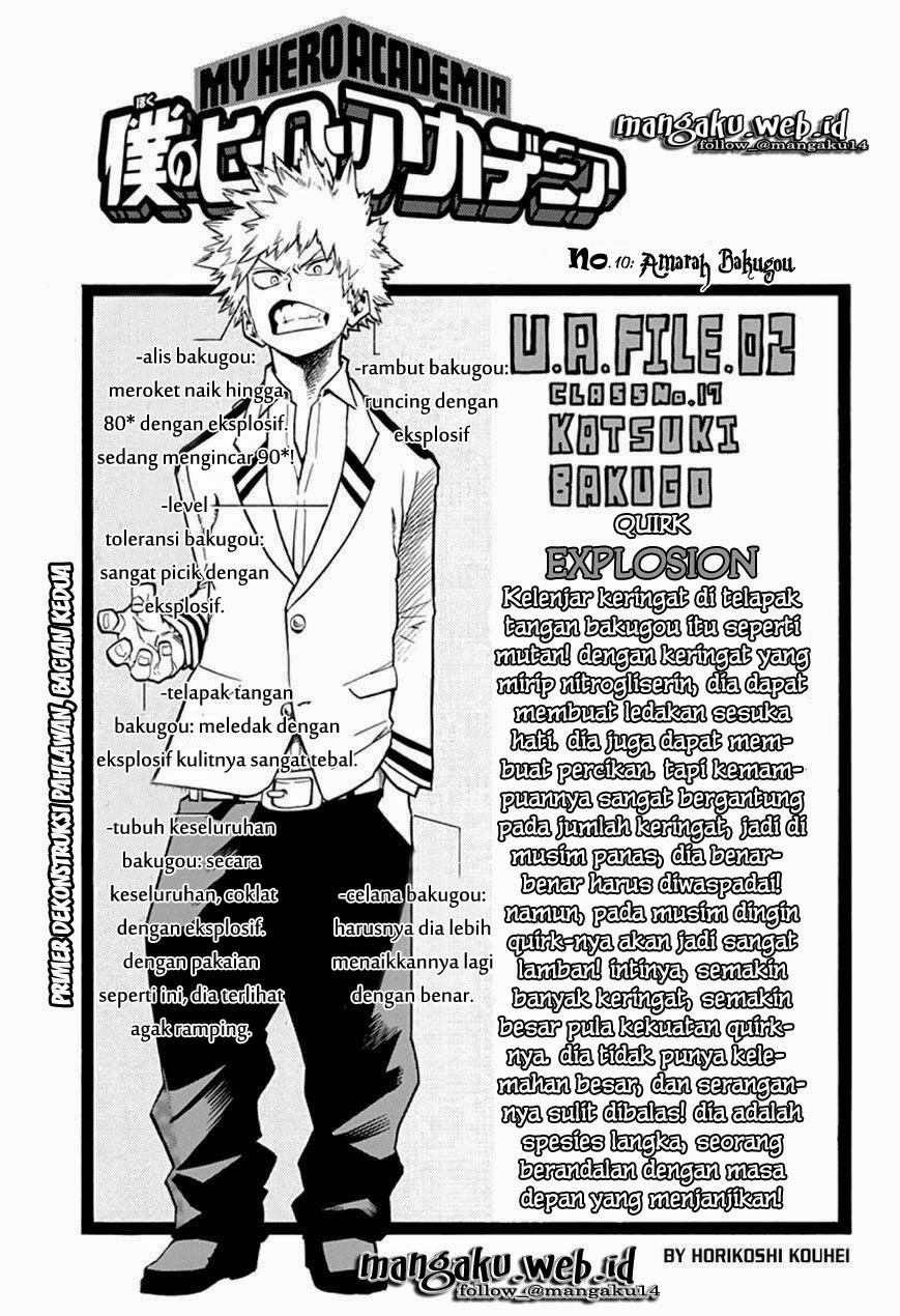Boku no Hero Academia