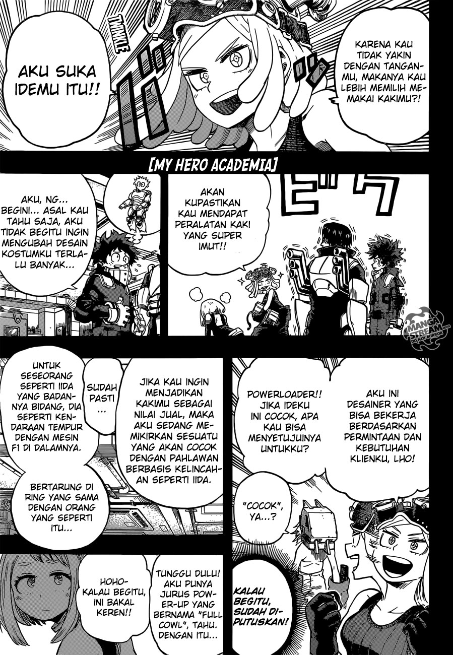 Boku no Hero Academia