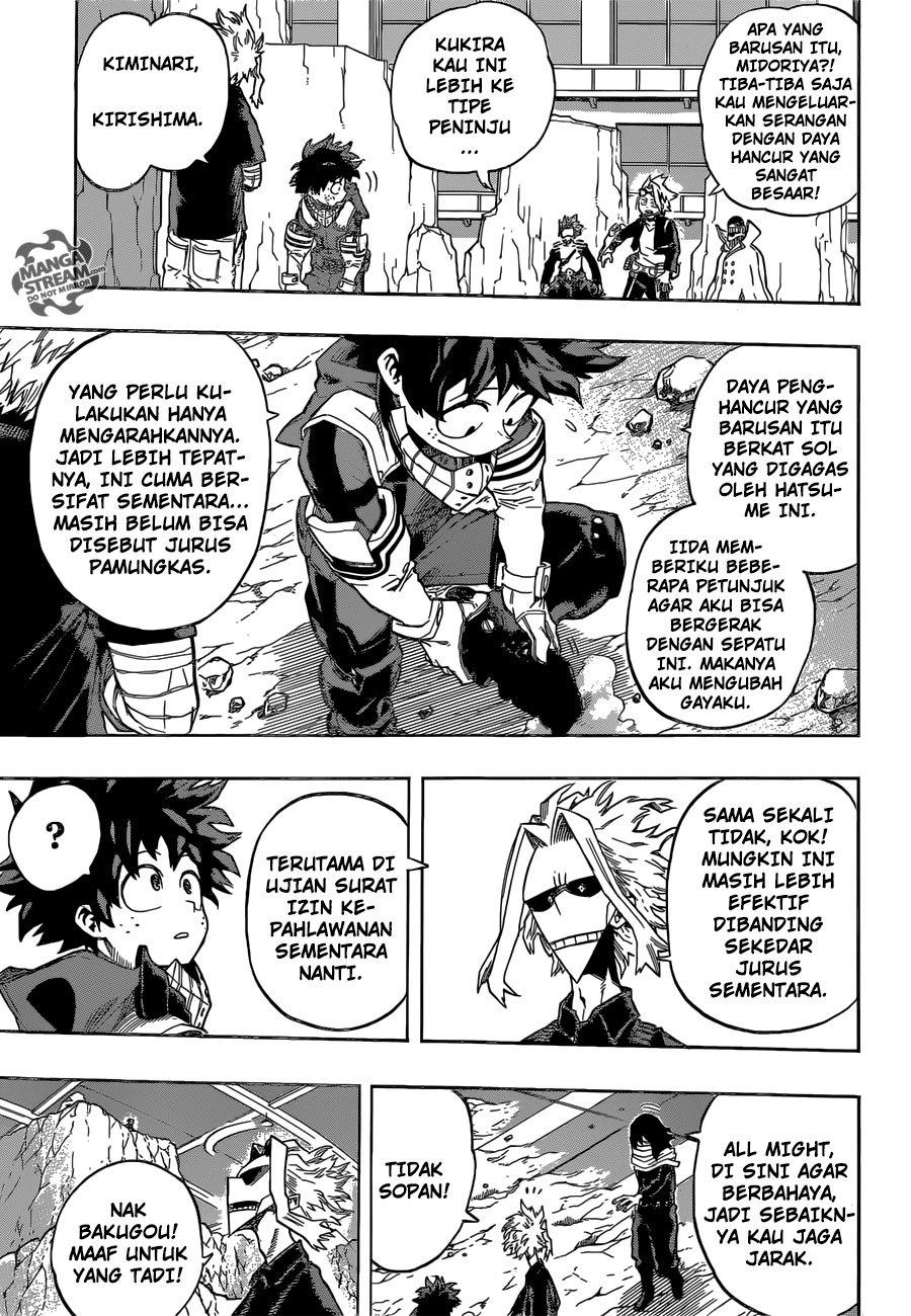 Boku no Hero Academia