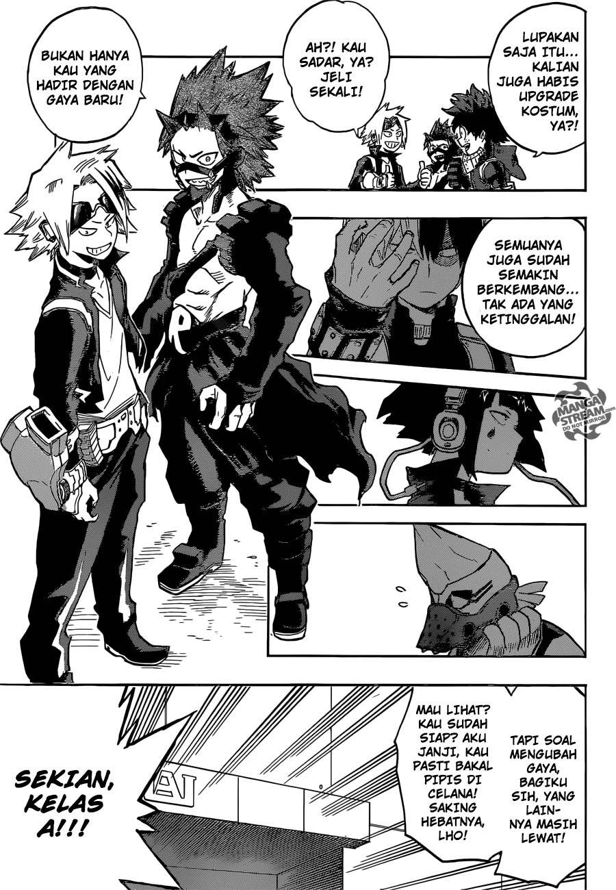 Boku no Hero Academia