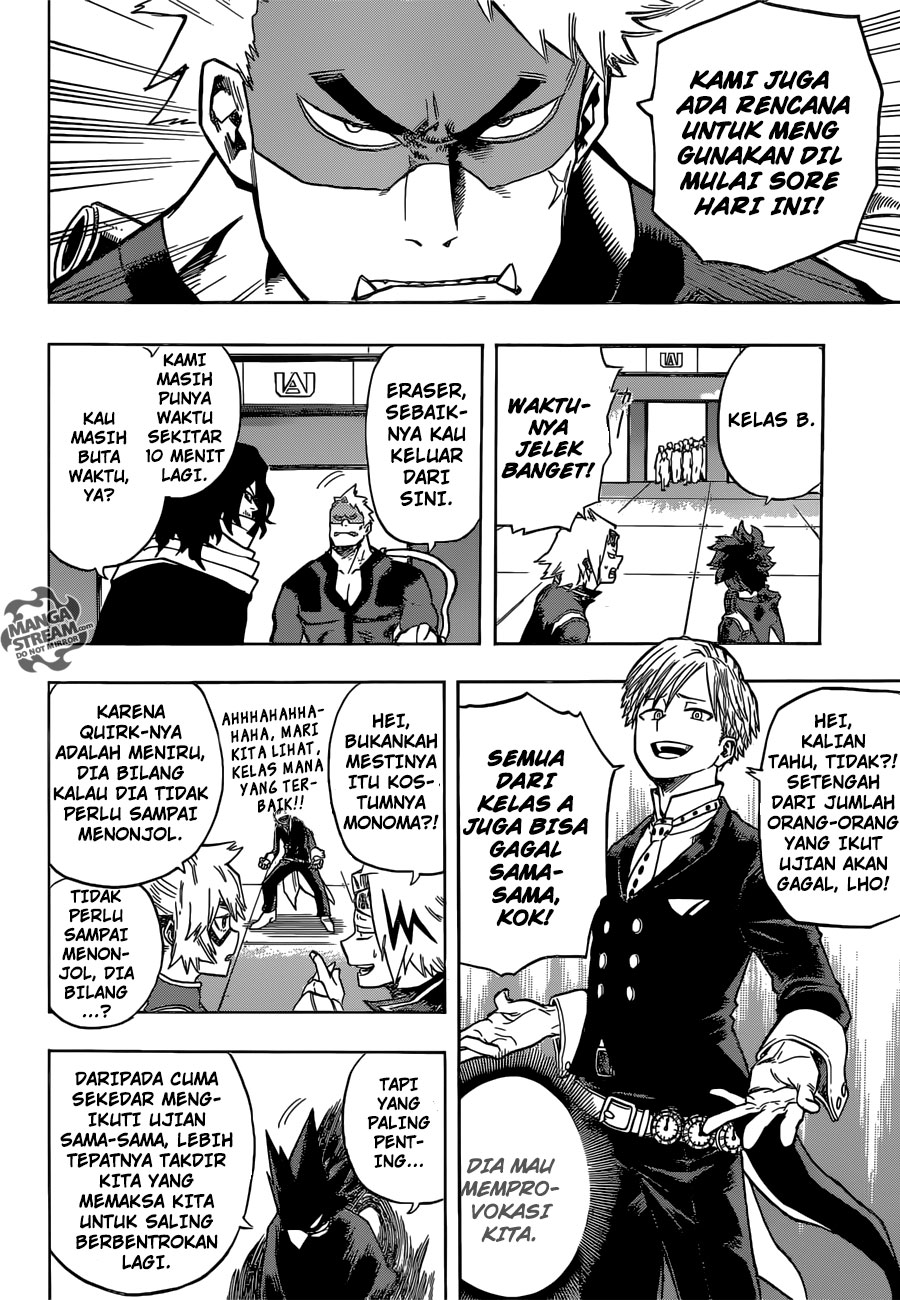 Boku no Hero Academia