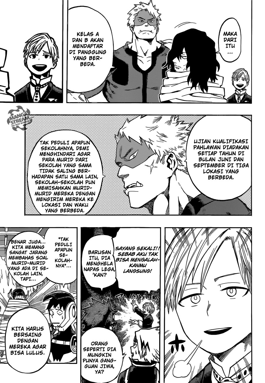 Boku no Hero Academia