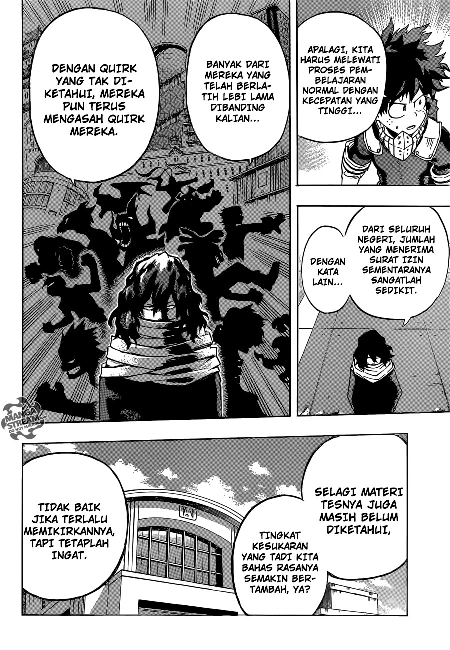 Boku no Hero Academia
