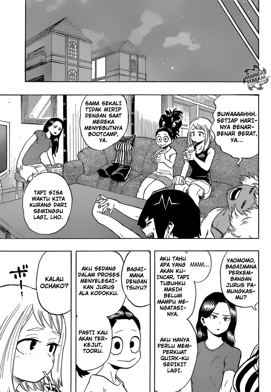 Boku no Hero Academia