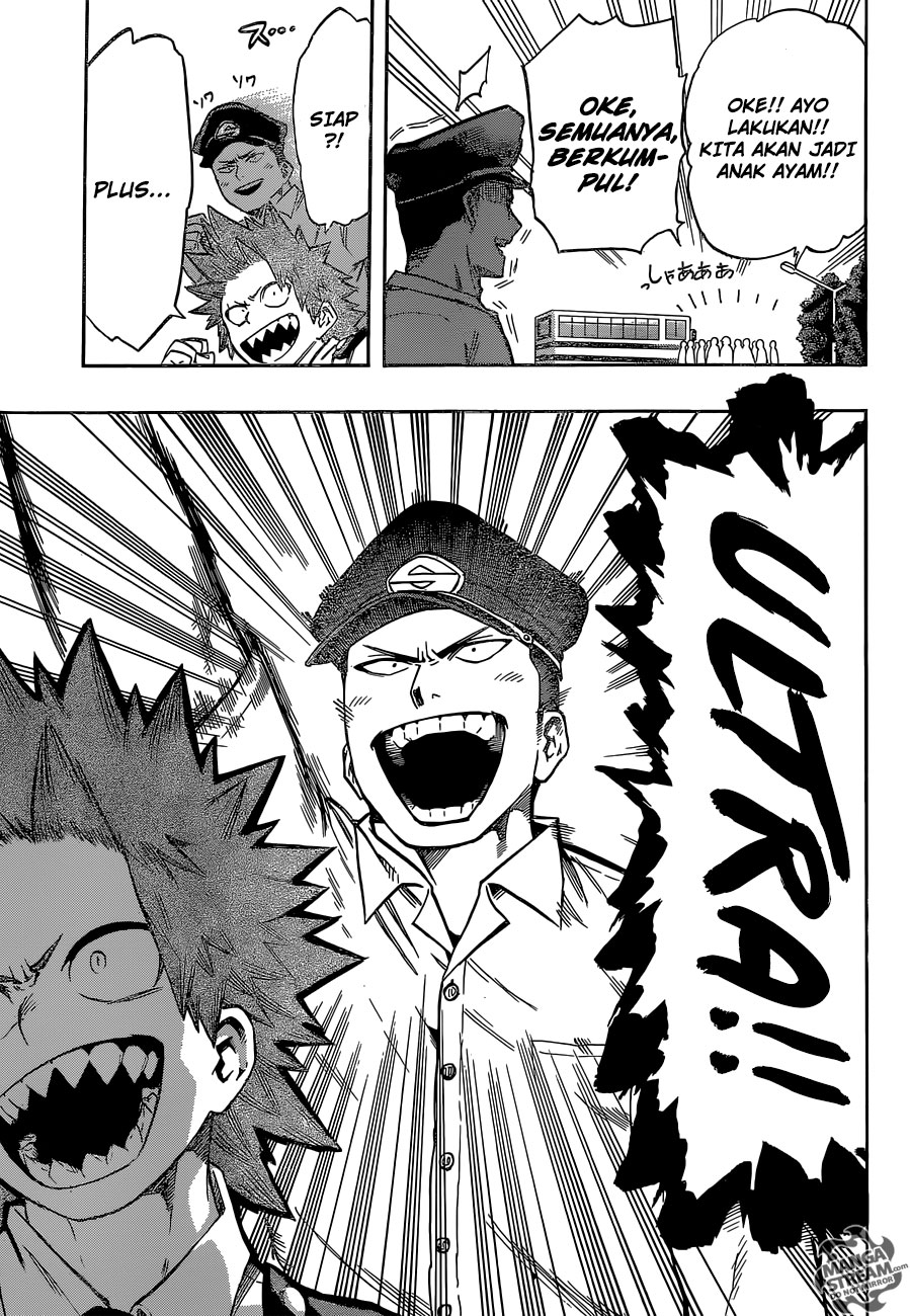 Boku no Hero Academia