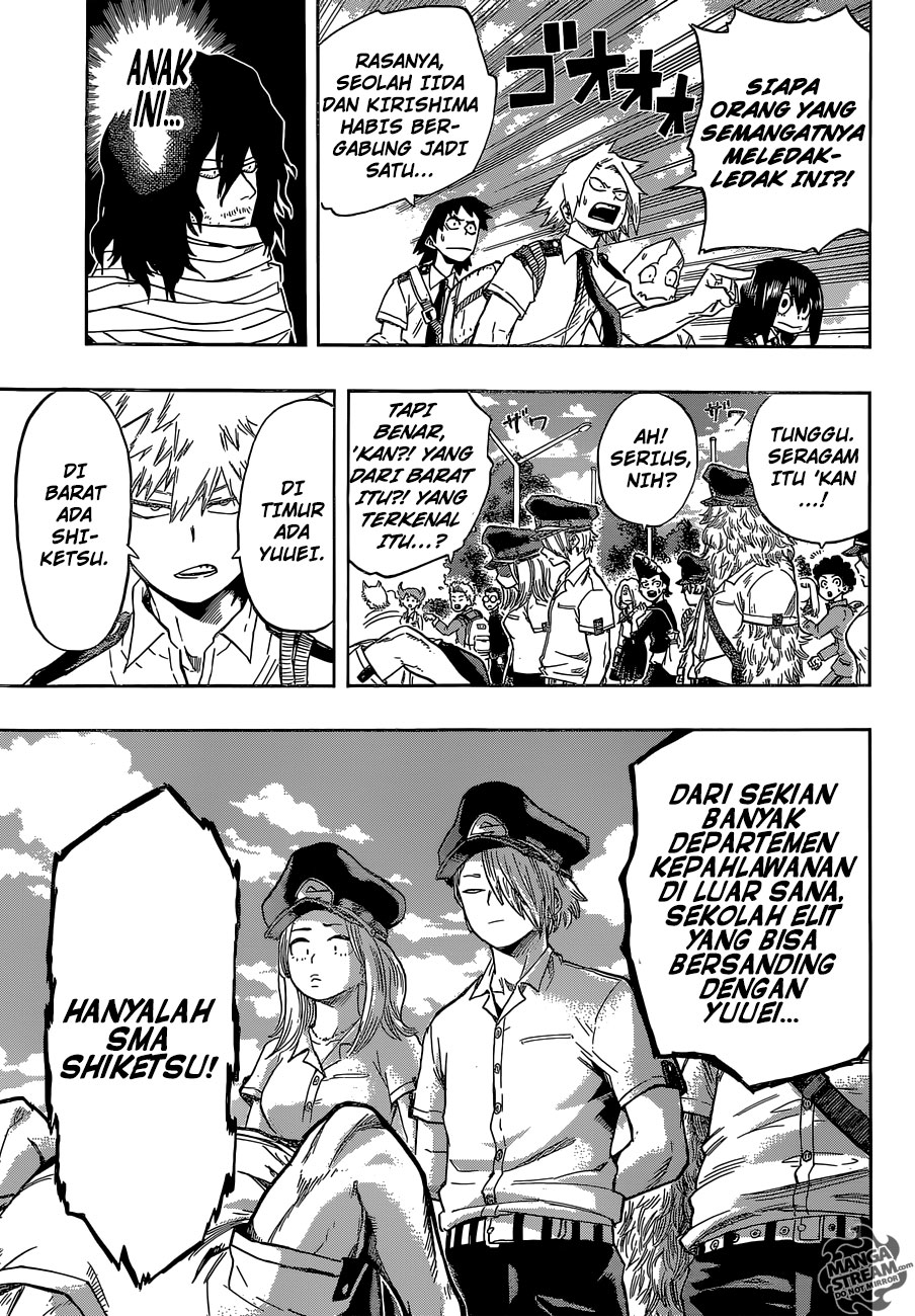 Boku no Hero Academia