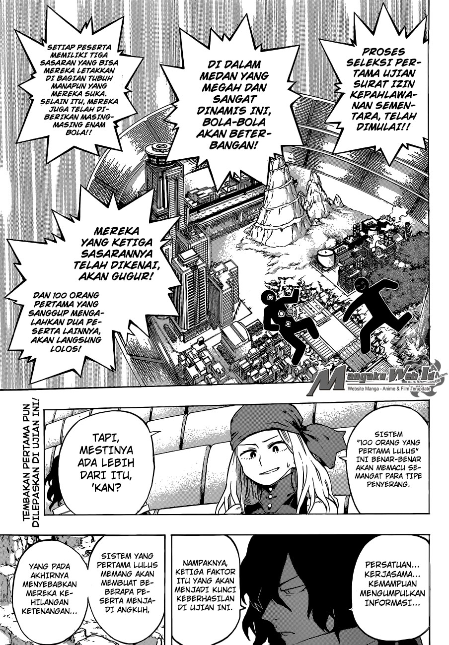 Boku no Hero Academia