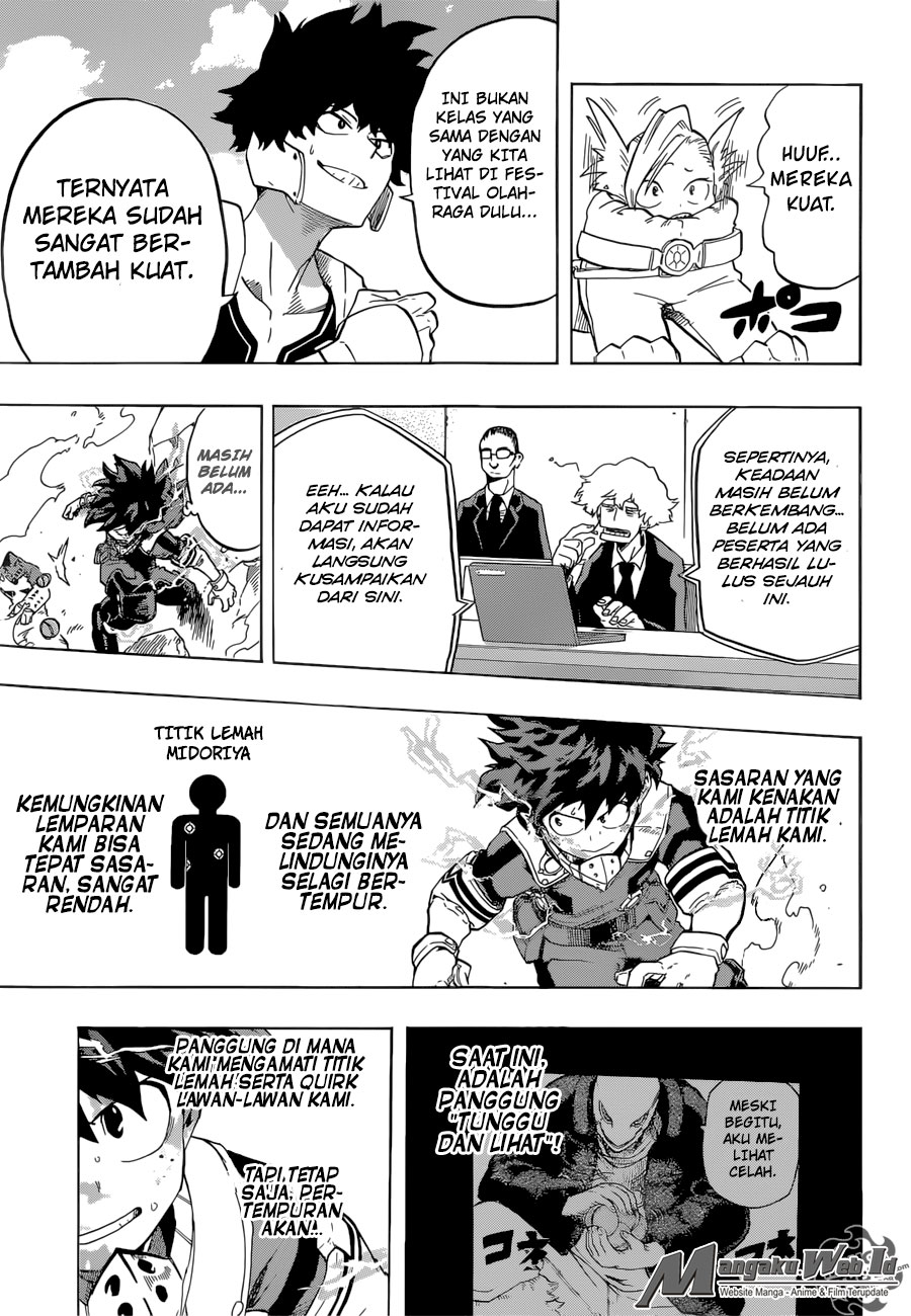 Boku no Hero Academia