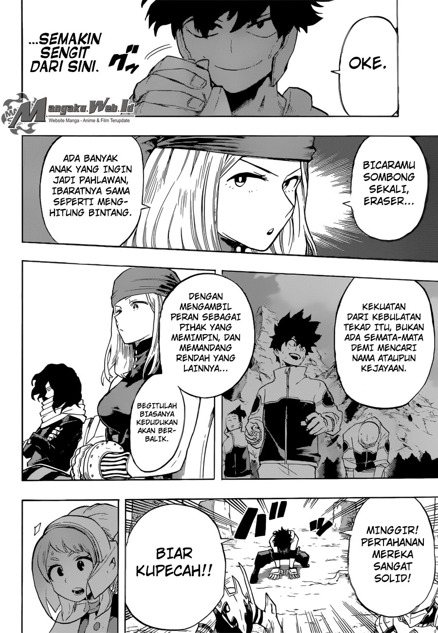 Boku no Hero Academia